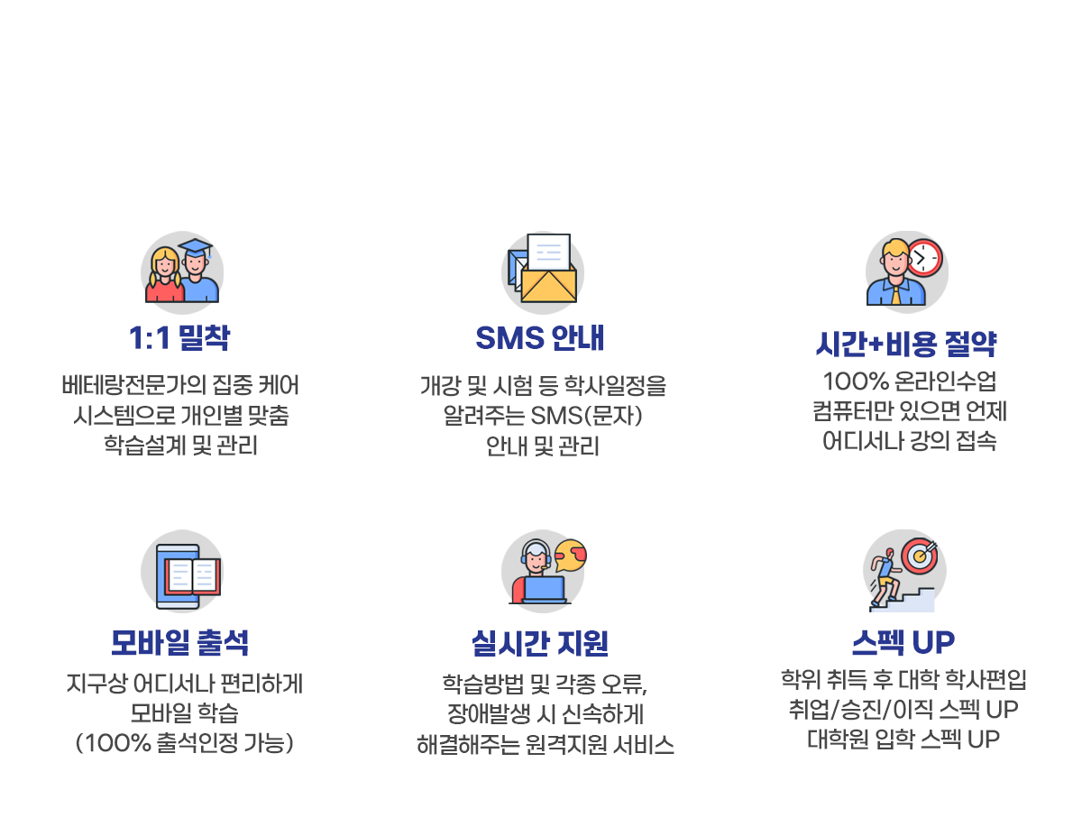 신뢰할수 있는 학습케어 서비스